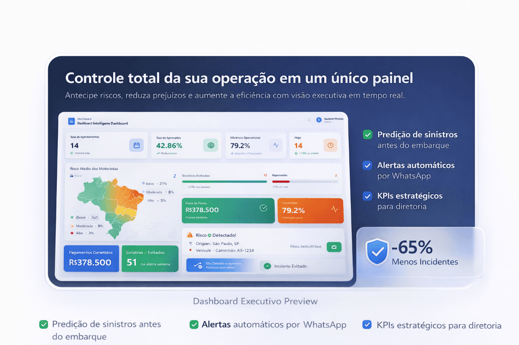 Dashboard MovixFlow — Gestão de Riscos e Logística em tempo real